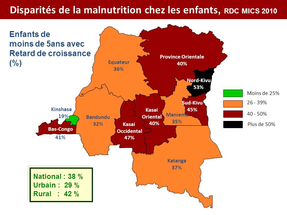 MICS 2010 Malnutrition chronique